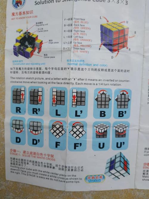 魔方公式